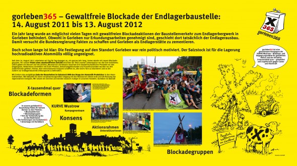 gorleben365 exhibition